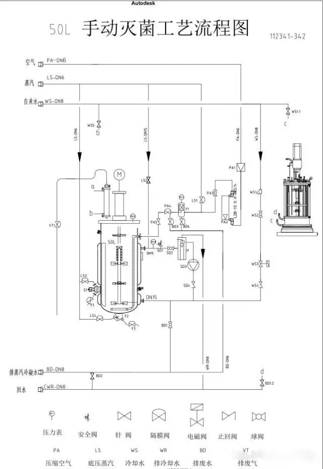 stainless steel fermentor system PID